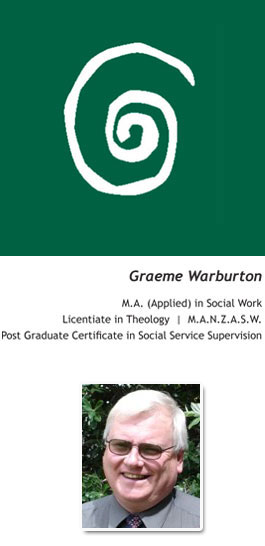 Profile picture for Graeme Warburton